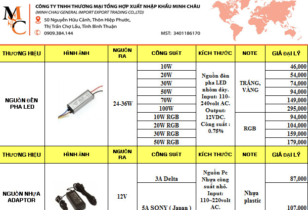 Bảng giá nguồn pha led adaptor
